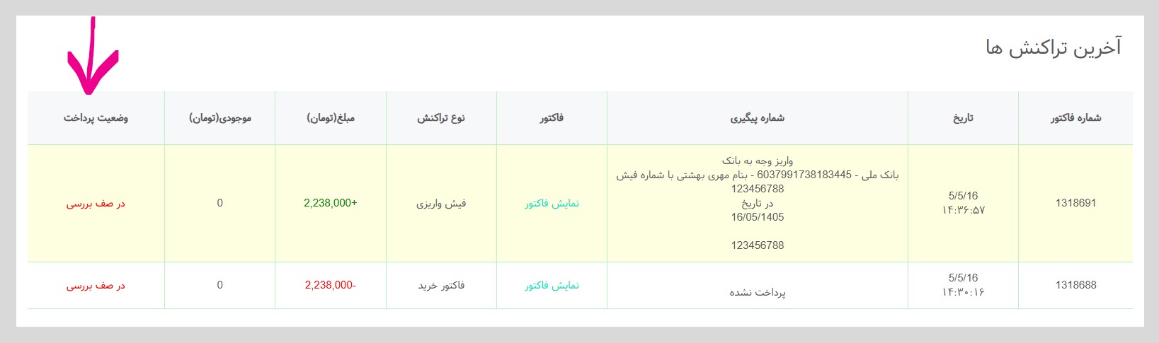 راهنمای خرید