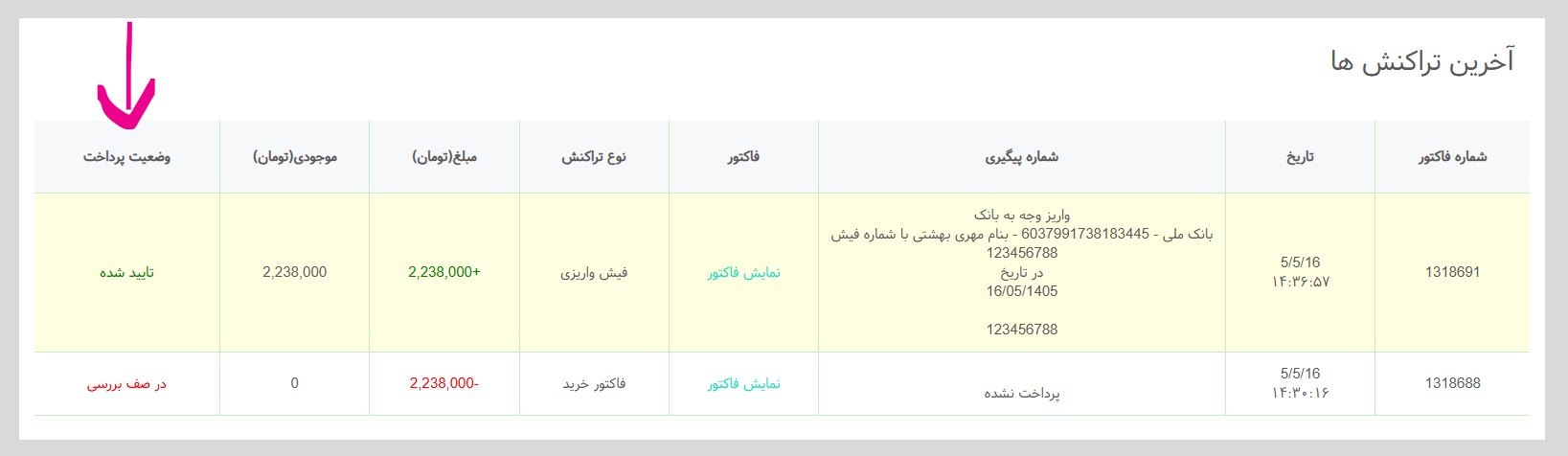 راهنمای خرید